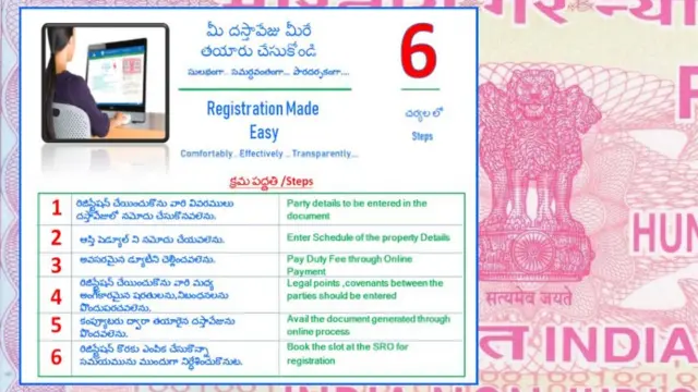 మీ దస్తావేజులు మీరే తయారుచేసుకోండి
