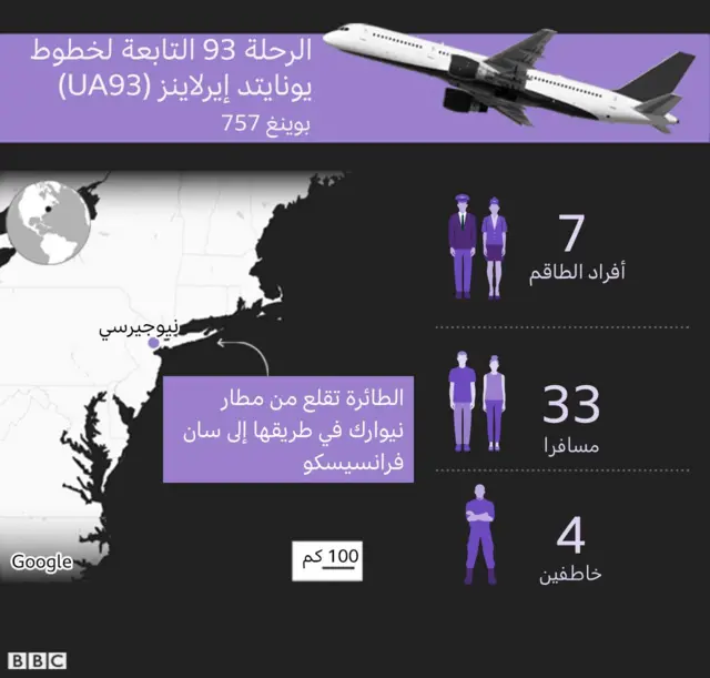 هجمات سبتمبر