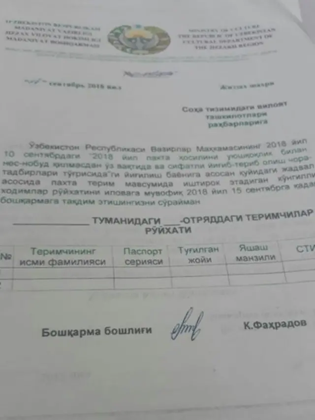 Маданият бошқармасининг топшириғи