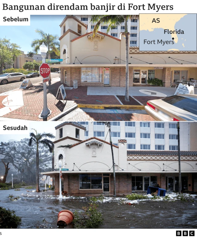 bangunan fort myers florida