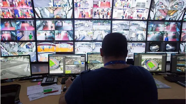 Cámaras de vigilancia