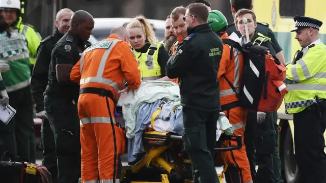 перша допомога