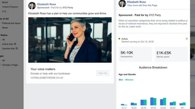 Alat za političke oglase