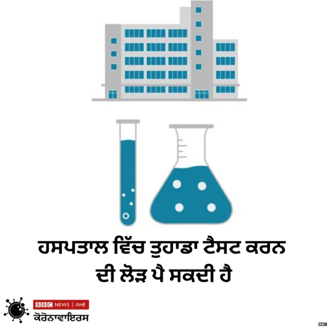 ਕੋਰੋਨਾਵਾਇਰਸ