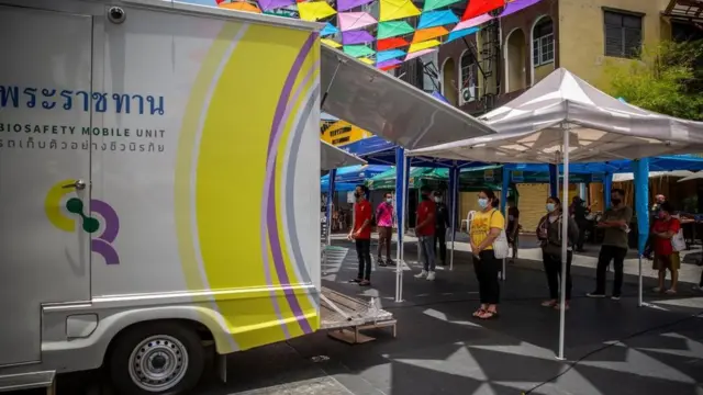 รถตรวจเชื้อโควิด