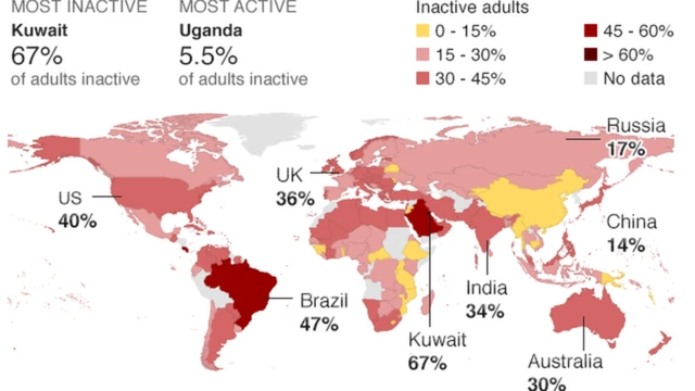 ကျန်းမာရေး