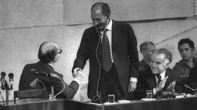 अनवर सादात