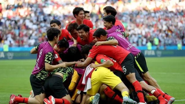 'Yan wasan Koriya ta kudu