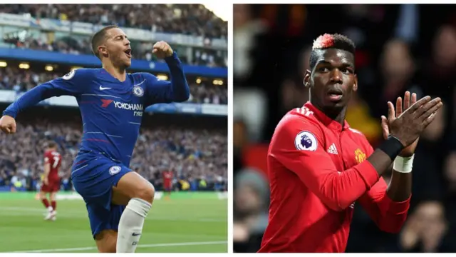 Eden Hazard àti Paul Pogba
