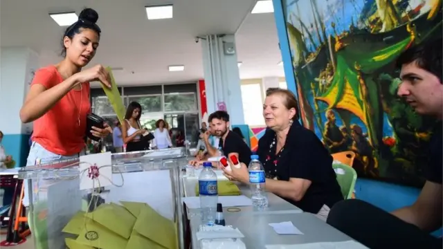 तुर्की में चुनाव