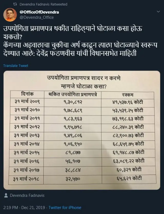 ट्वीट