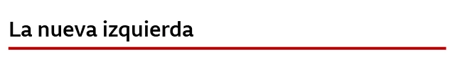 separador la nueva izquierda de Boric.