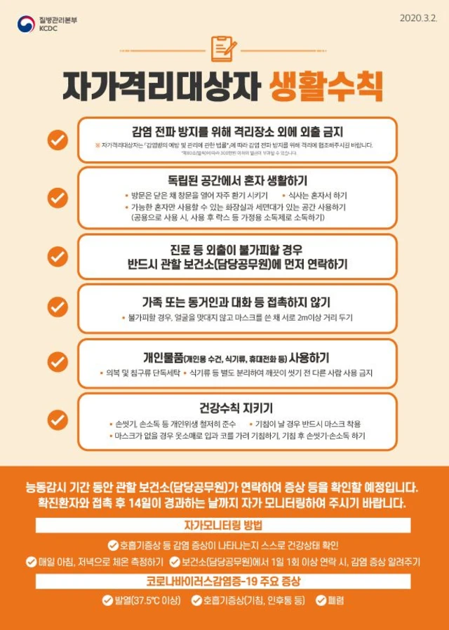 질병관리본부에서 배포한 '자가격리 수칙'. 중증장애인들은 혼자서 이 수칙을 지키기 쉽지 않다