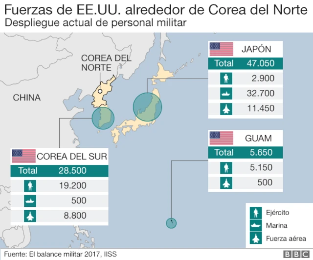 Gráfico sobre las fuerzas de EE.UU. alrededor de Corea del Norte.