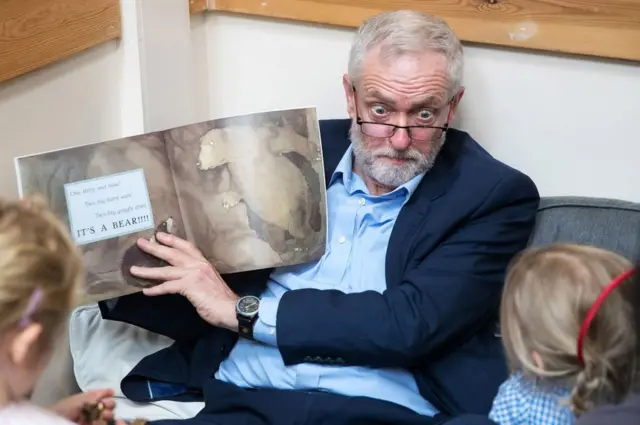 جیرمی کوربن