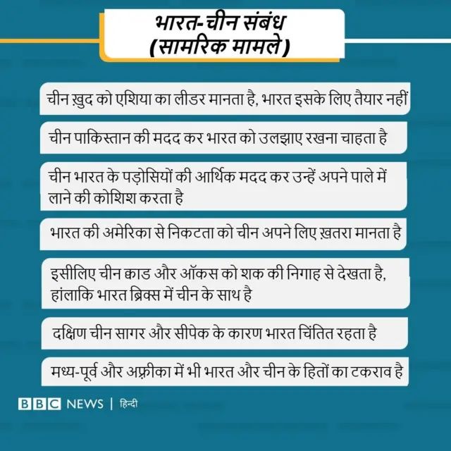 भारत-चीन संबंध