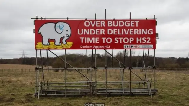 ब्रिटेन हाई स्पीड रेल प्रोजेक्ट