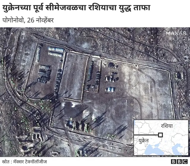 रशियन सैन्य