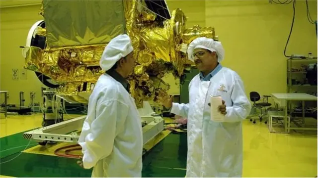 ચંદ્રયાન-2