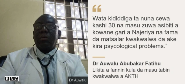 Dr Auwal