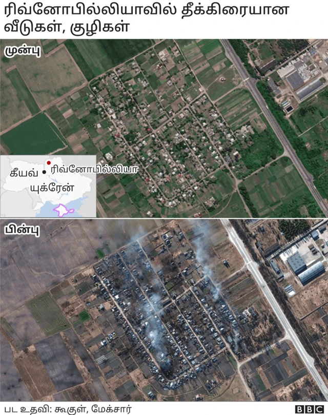 யுக்ரேன் கட்டடங்கள்: ரஷ்ய தாக்குதலுக்கு முன்னும் பின்னும்