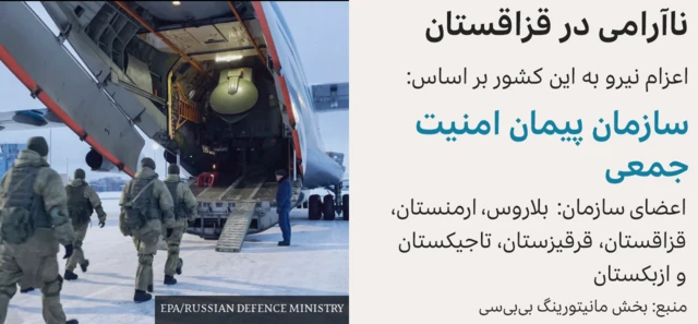 ناآرامی در قزاقستان