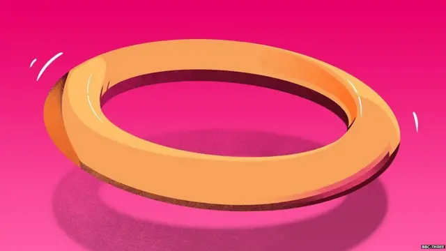 ਵਿਆਹ, ਤਲਾਕ