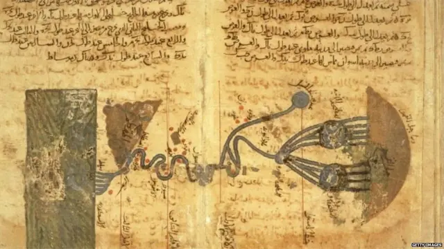 ઇસ્લામનો સુવર્ણયુગ