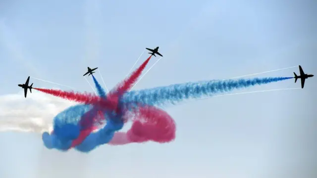 پاکستان، ایئر شو