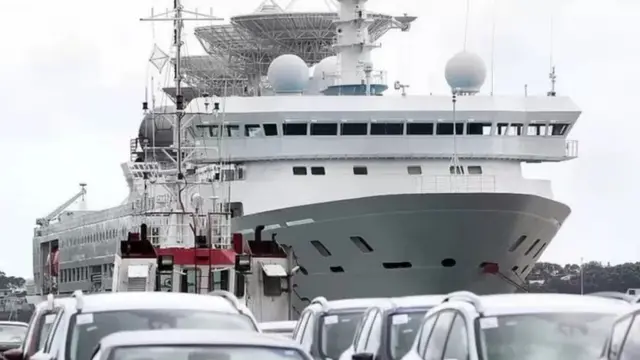 चीन, श्रीलंका, भारत, सामरिक, बंदर