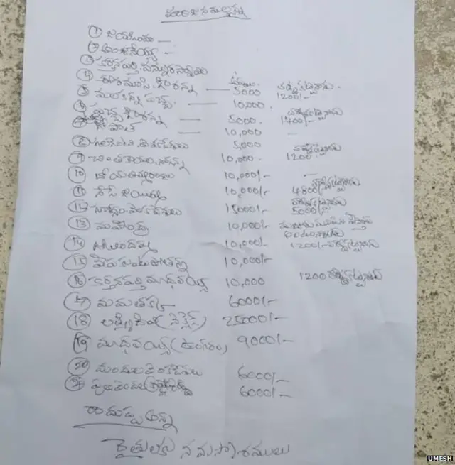 किसान की ख़ुदकुशी