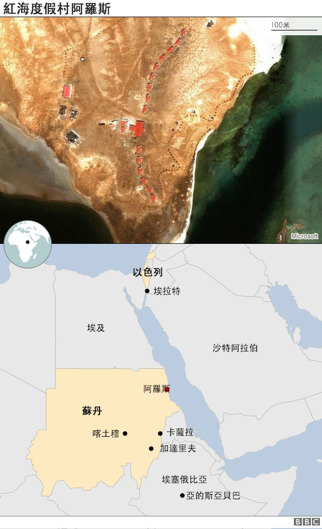 阿羅斯(Arous)度假村