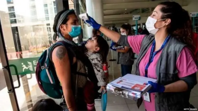 कोरोना वायरस