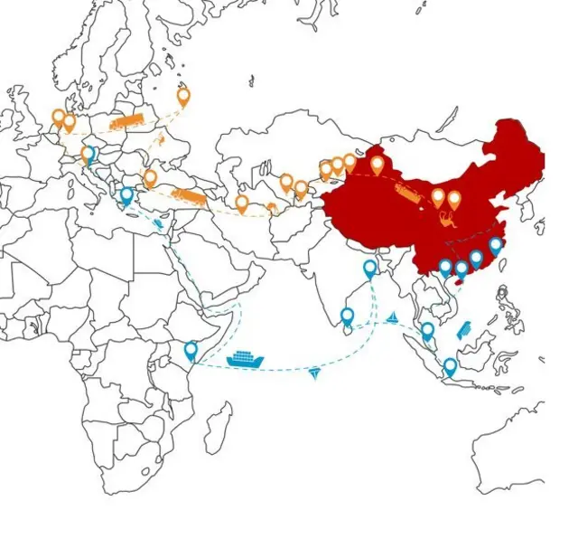 کمربند و راه