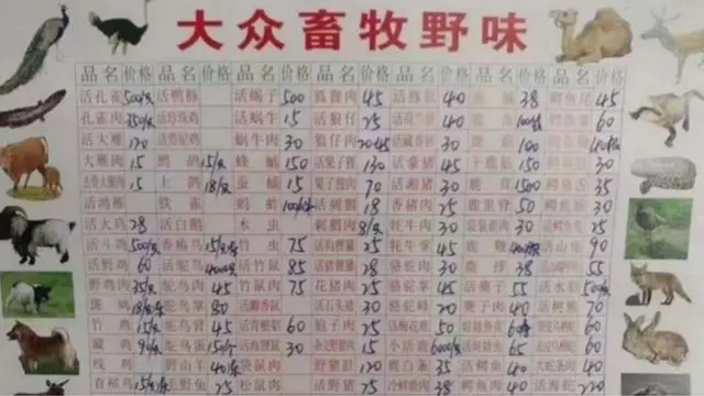 疫情发生后，中国互联网上流传的一张野味价格单。