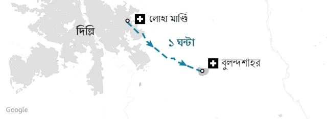 সাক্সেনা পরিবারের যাত্রা