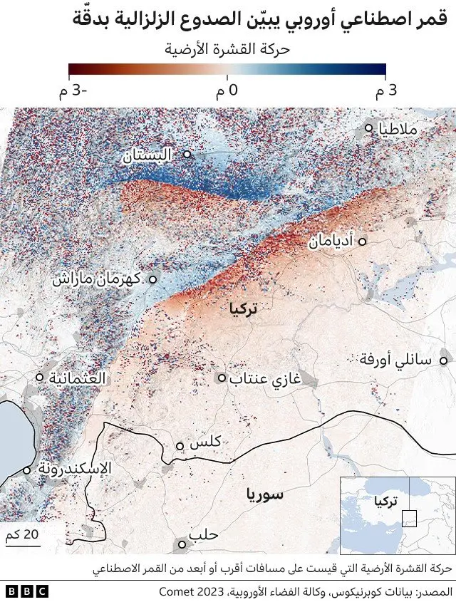 الصدوع الزلزالية