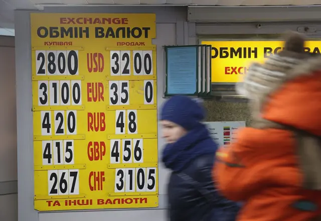 курс долара 2018