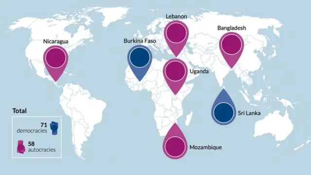 বিশ্বের নতুন পাঁচ স্বৈরতান্ত্রিক দেশের তালিকায় রয়েছে বাংলাদেশ