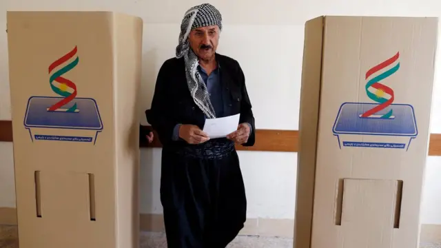 همه‌پرسی در کردستان عراق