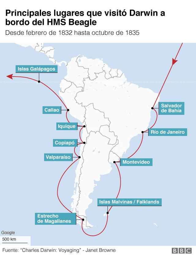 Mapa con el recorrido de Charles Darwin a bordo del HMS Beagle