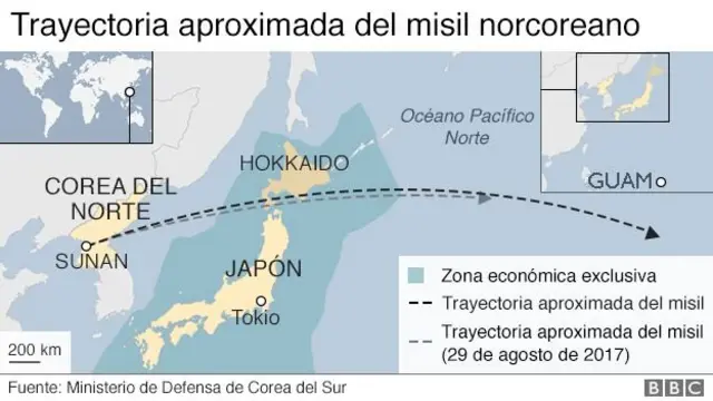 Taryectoria aproximada del misil norcoreano