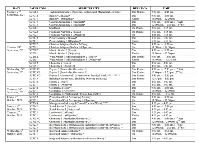 2021 WAEC TIMETABLE