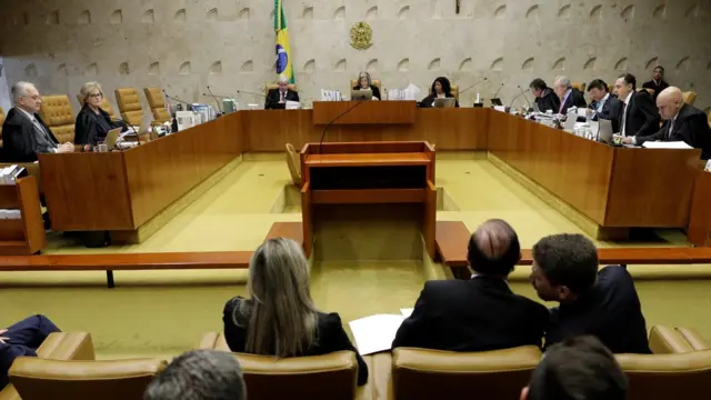 Sessão do Supremo Tribunal Federal