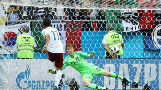 멕시코 벨라는 침착하게 패널티킥에 성공했다