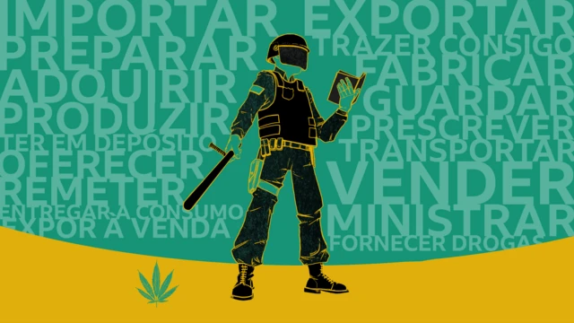 Ilustração que mostra policial lendo código penal, com palavras que descrevem tráfico e floresportiva bet comcannabis abaixo