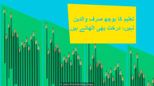 تعلیمی اخراجات