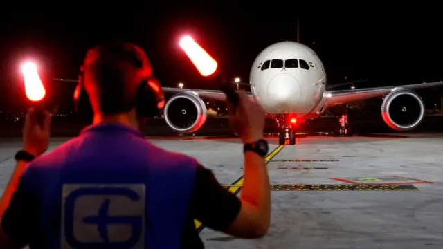 विमान, विमानतळ, वाहतूक, भारत