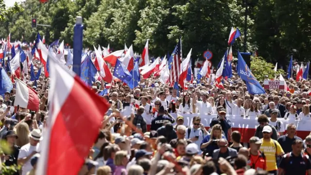 политическая ситуация в польше