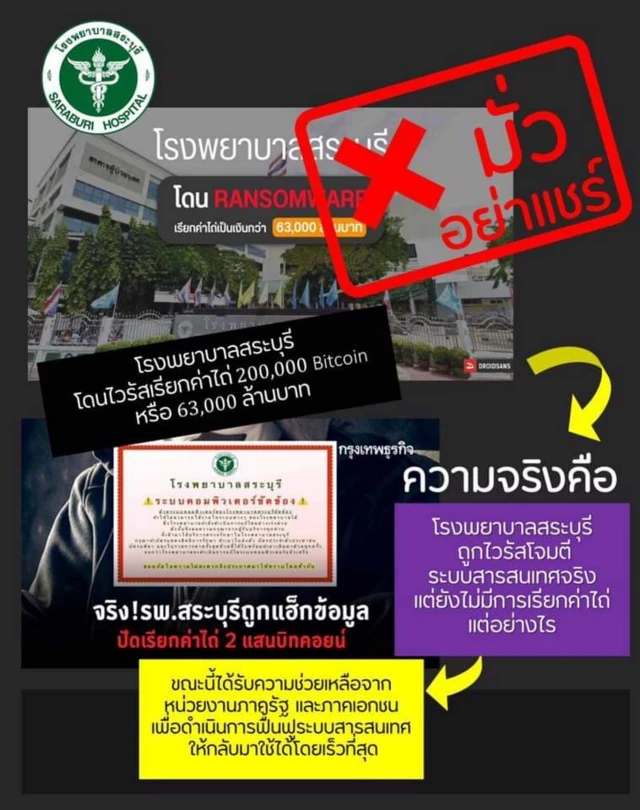 โรงพยาบาลสระบุรีแจ้งผ่านทางเฟซบุ๊กแฟนเพจเมื่อวันที่ 11 ก.ย. 2563 ว่า ถูกไวรัสโจมตีระบบสารสนเทศจริง แต่ไม่ใช่การเรียกค่าไถ่